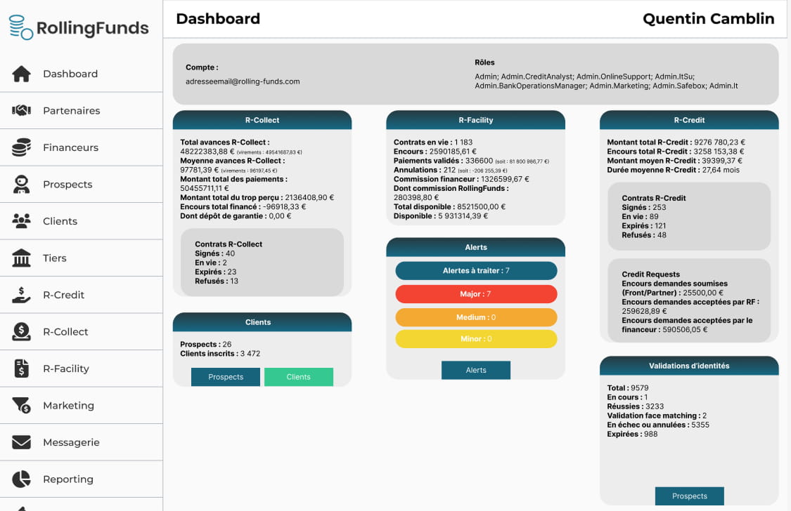 Dashboard administrateur avant la refonte